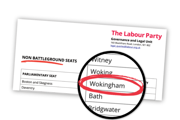 A document from Labour Party HQ showing 'non battleground seats'. Wokingham is on the list.